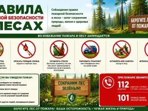 Пожарная безопасность.